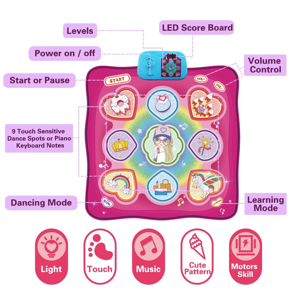 Coolplay 90x90cm Electric Music & Dancing Mat with Lights