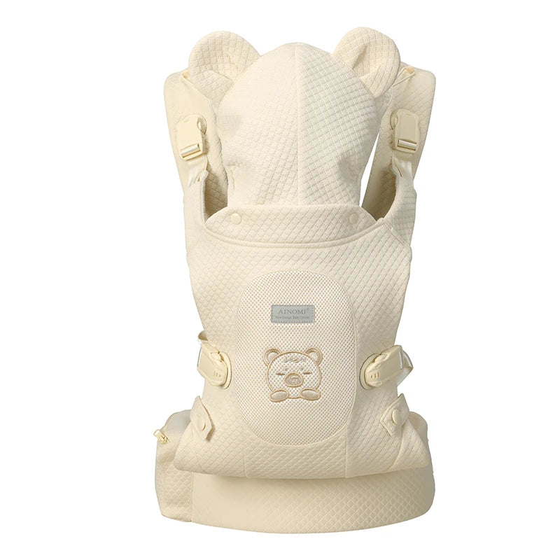 Baby Carrier - Blue Ergonomic 7-44lbs