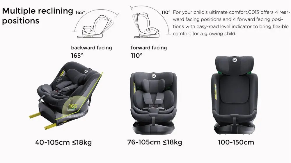 Child seat 360° ISOFIX rotating baby car seat, ECE R129/0-36 kg/0-12 years, 5-point seat belt