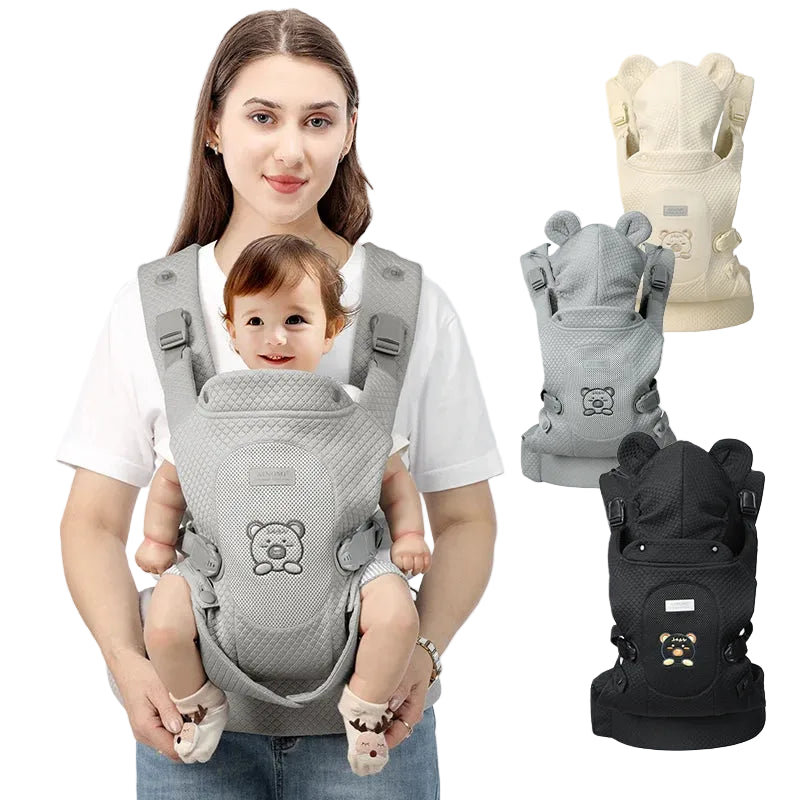 Baby Carrier - Blue Ergonomic 7-44lbs
