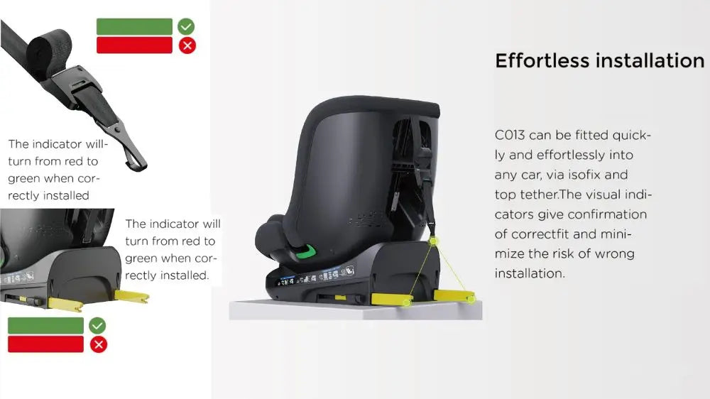 Child seat 360° ISOFIX rotating baby car seat, ECE R129/0-36 kg/0-12 years, 5-point seat belt