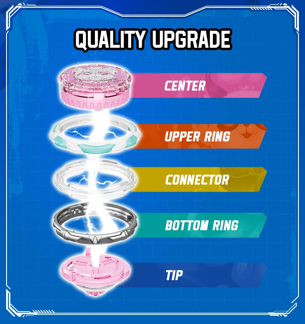 Infinity Nado 6 Power Pack - Spirit Wind Panda Upgraded Metal Spinning Top Gyro ,39cm Sword Launcher Kid Toy Birthday Gift